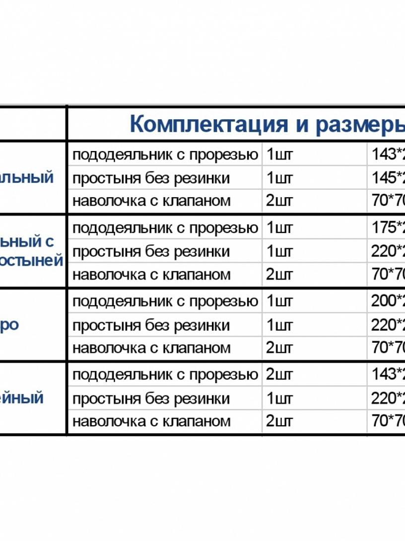 Комплект "Весенняя капель" арт. КПБ-2-ев.пр